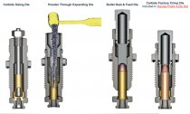 Lee Deluxe Pistol 4-Die Carbide Set