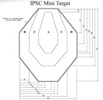 IPSC Miniature (60%) Cardboard Targets White Back - 25 Pack 1