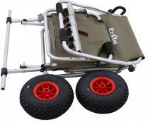 Combo: Eckla Multi Rolly and Holding Bar 1