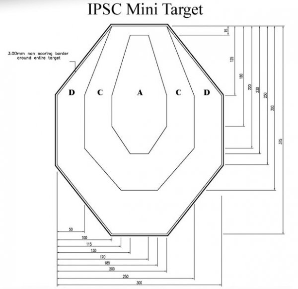 IPSC Miniature (60%) Cardboard targets White Back - 100 Pack 1