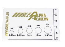 DAA Scoring Overlay Gauge