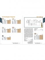 Lyman 51st Edition Reloading Handbook